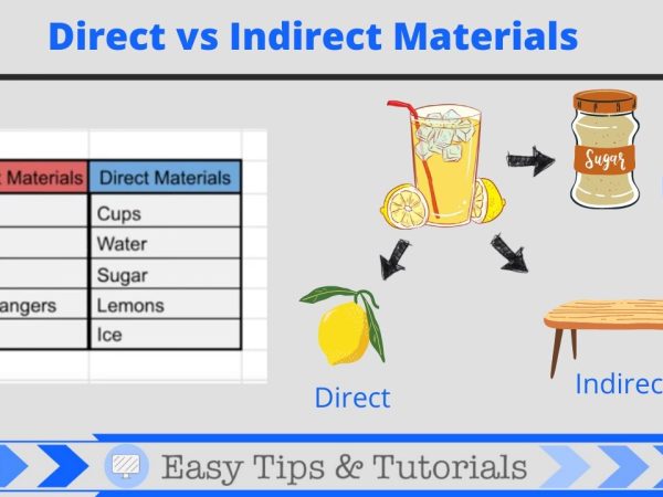 Direct and Indirect Material