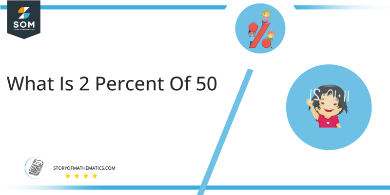 2 Percent of 50