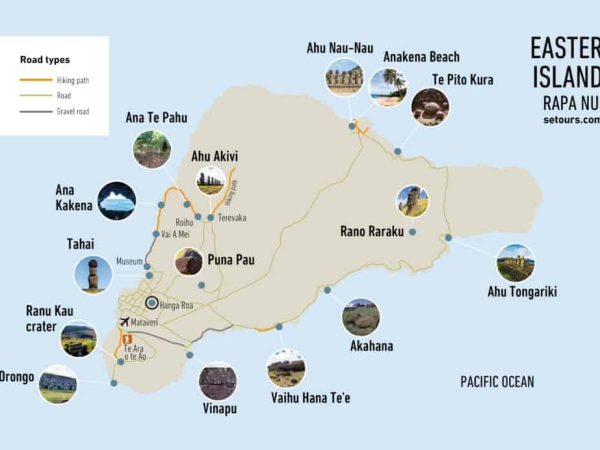 How to Get to Rapa Nui