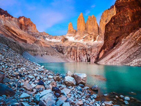 Sites to Visit in Chile Sur