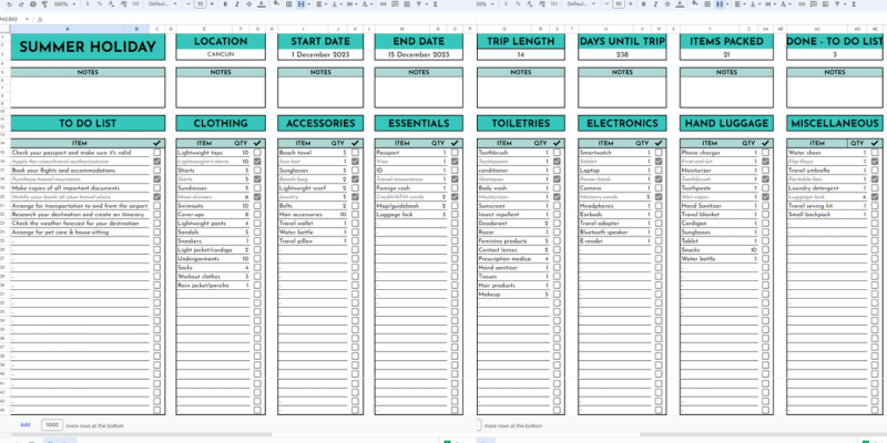 Packing 1 Essentials