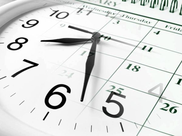 What is Turnaround Time