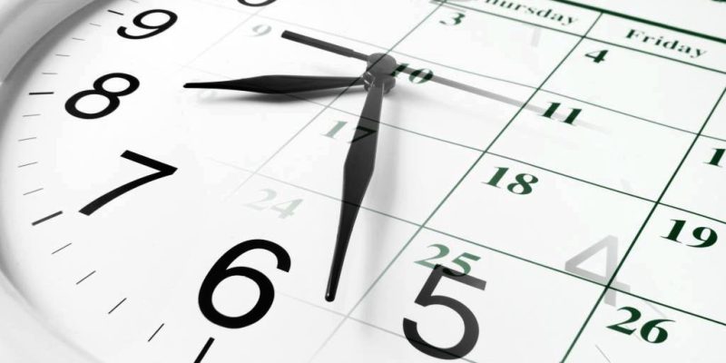 What is Turnaround Time